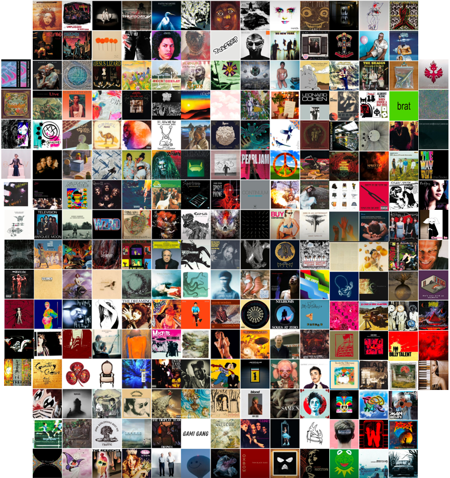 A collage of tiny fair-use-respecting thumbnails of the albums that Devin reviews in this post.